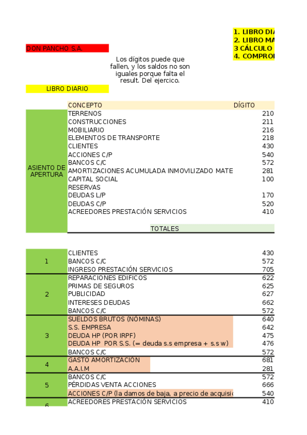 Miniatura del documento CASOS-TEMA-5.xlsx