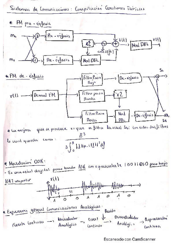 Miniatura del documento Teoricas-SisCom.pdf
