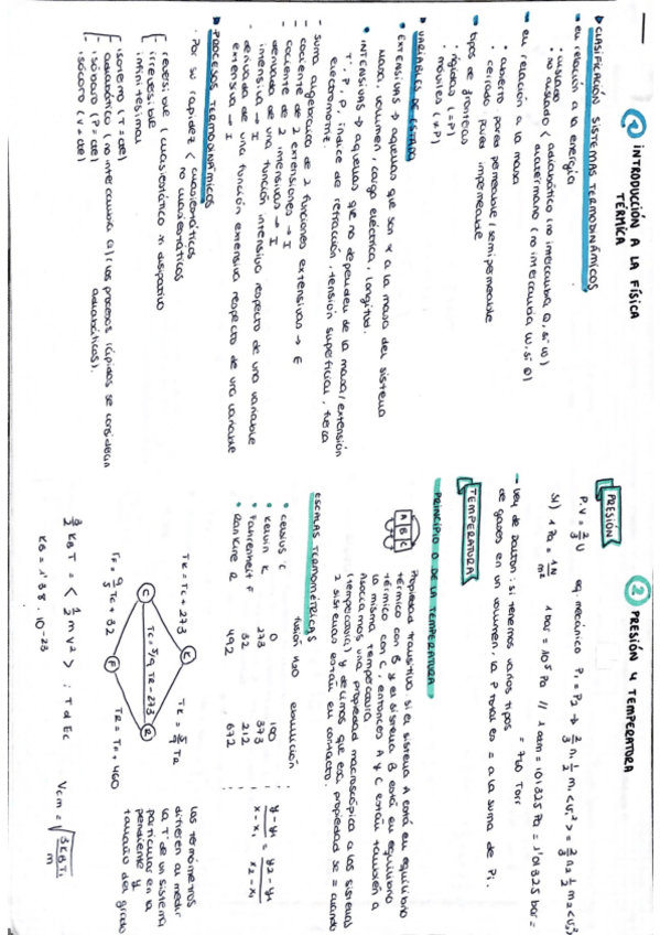 Miniatura del documento Resumen-termo.pdf