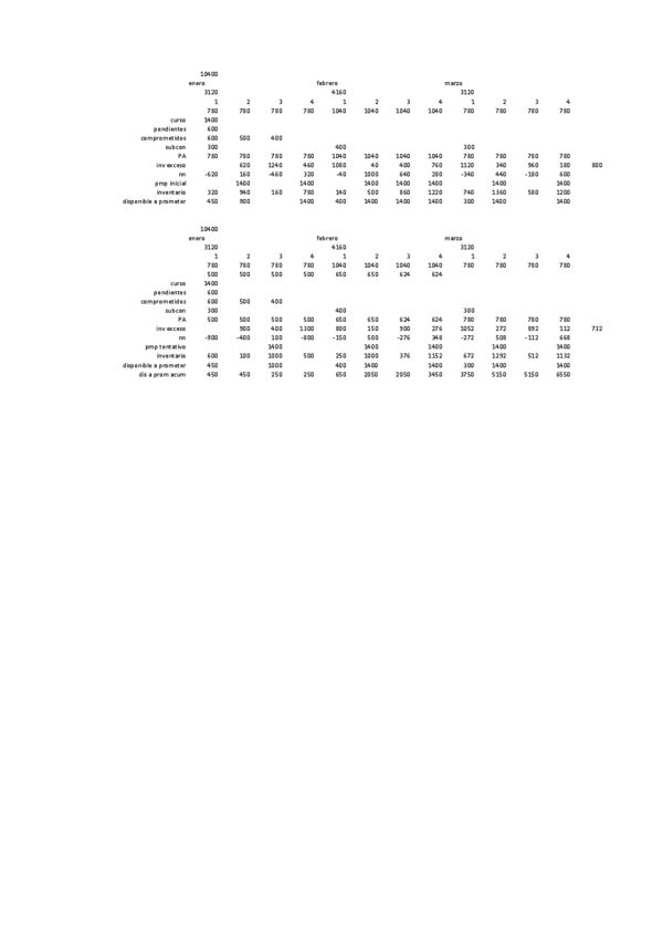 Miniatura del documento 20192.pdf
