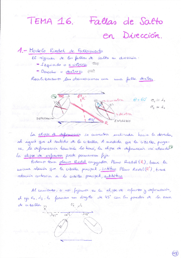 Miniatura del documento Tema 16 Geología Estructural.pdf