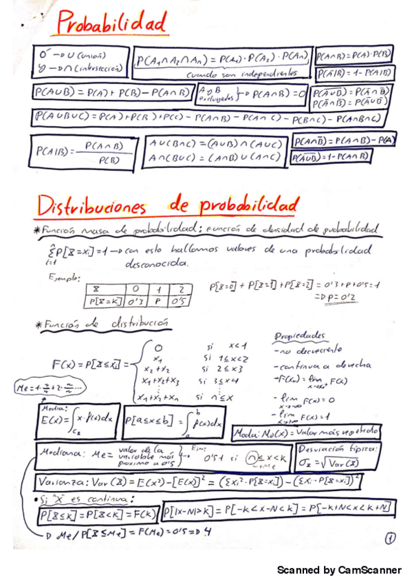 Miniatura del documento RESUMEN-COMPLETO-ESTADISTICA.pdf