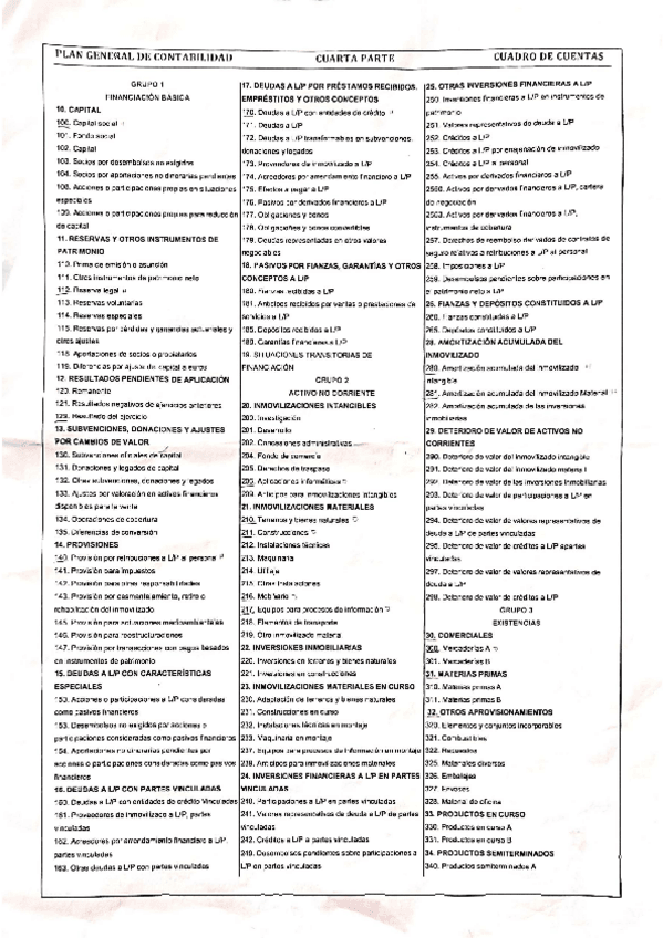 Miniatura del documento Plan-General-de-Contabilidad.pdf
