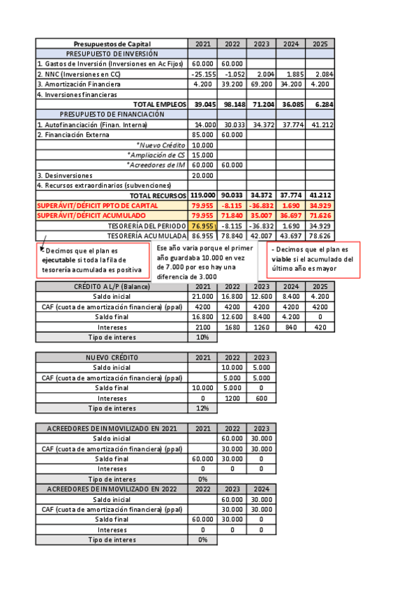 Miniatura del documento CASO-1.pdf