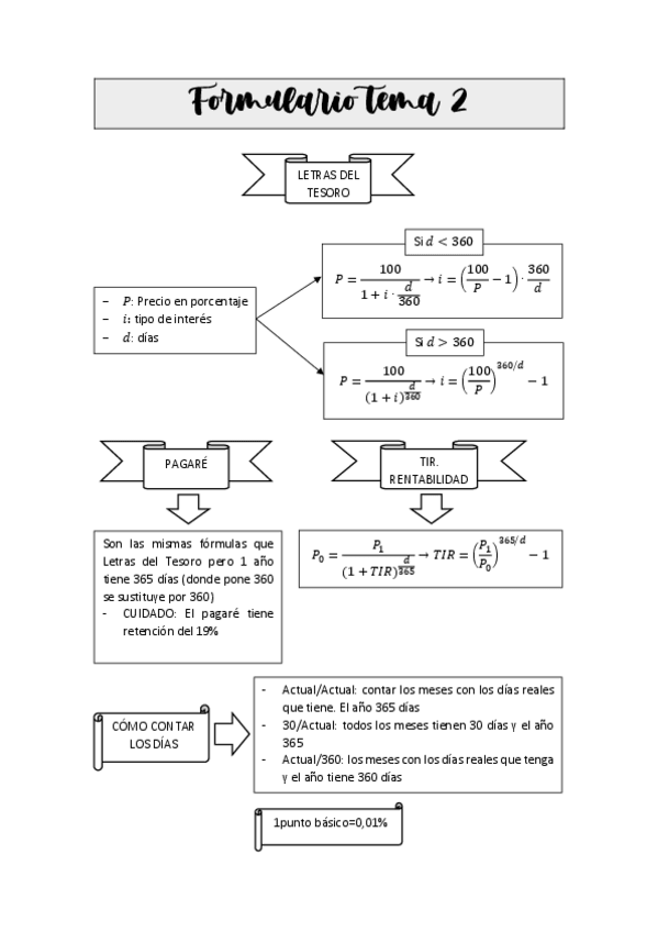 Miniatura del documento FORMULARIO-TEMA-2.pdf
