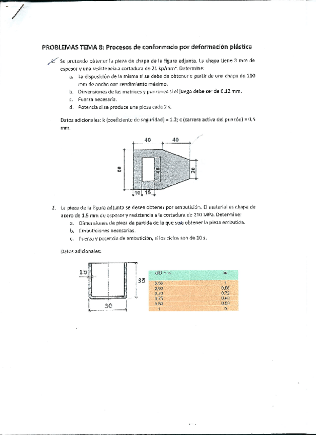 Miniatura del documento Problemas Resueltos Tema 8 deformacion plastica.pdf