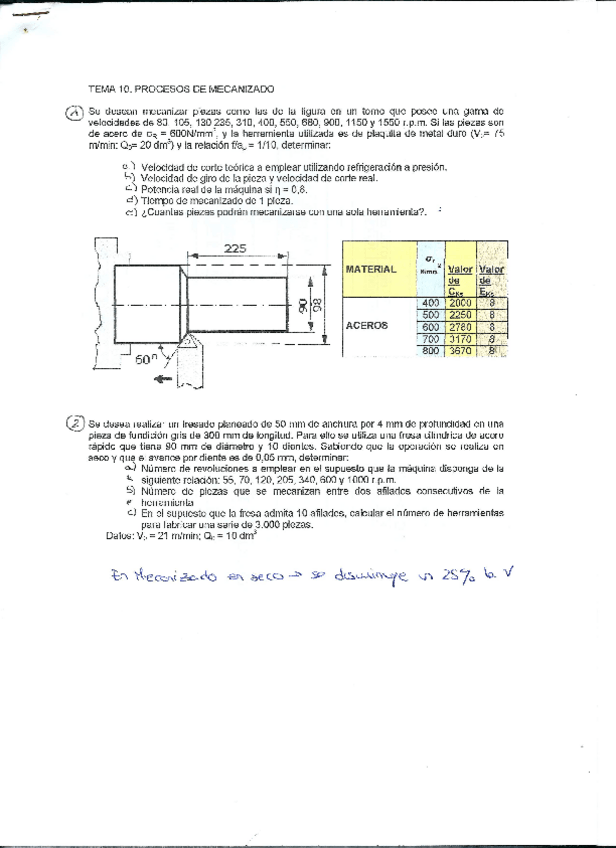 Miniatura del documento Problemas Resueltos Tema 10 Mecanizado.pdf