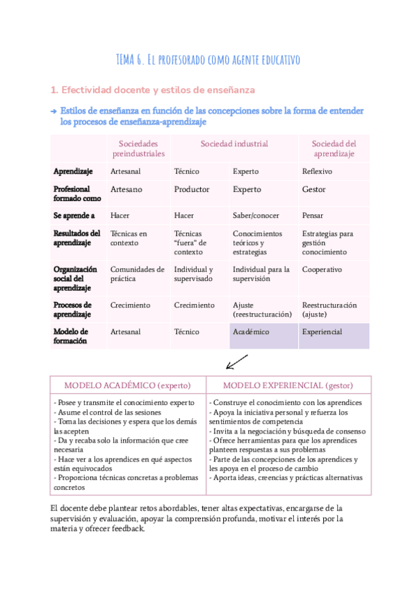 Miniatura del documento TEMA-6.pdf