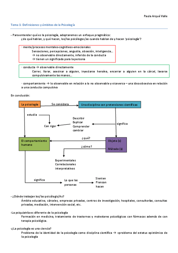 Miniatura del documento Tema 1 Definiciones y ámbitos de la Psicología.pdf