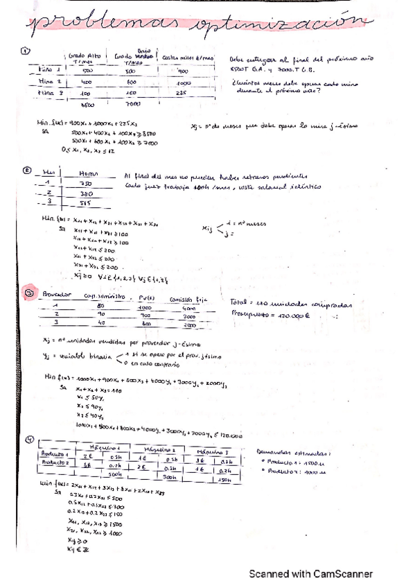 Miniatura del documento Investigacion-Operativa-preparacion-exa.pdf