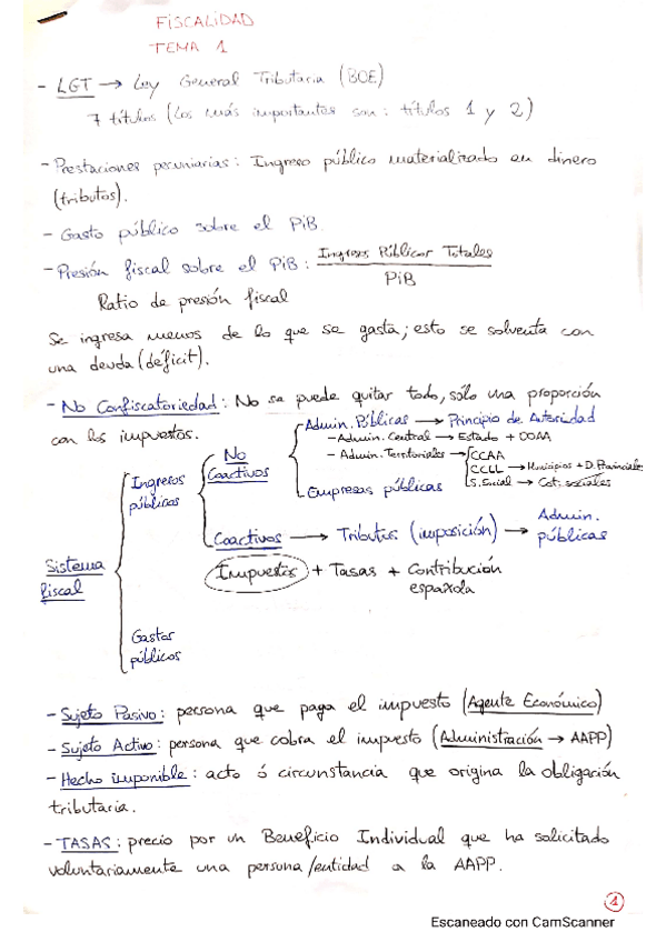 Miniatura del documento T1-RESUMEN.pdf