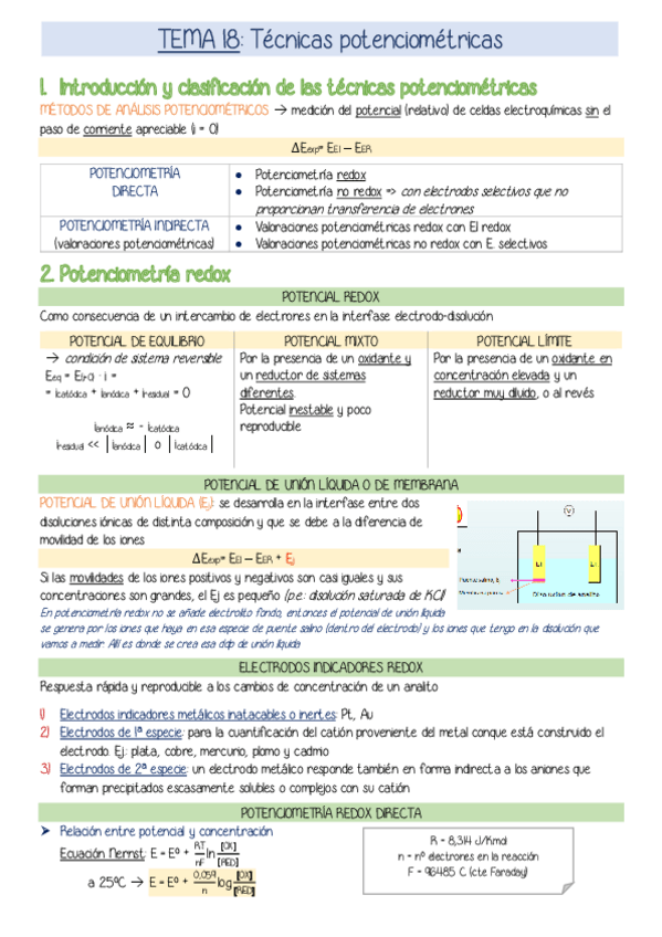 Miniatura del documento Tema-18-tecnicas-potenciometricas.pdf