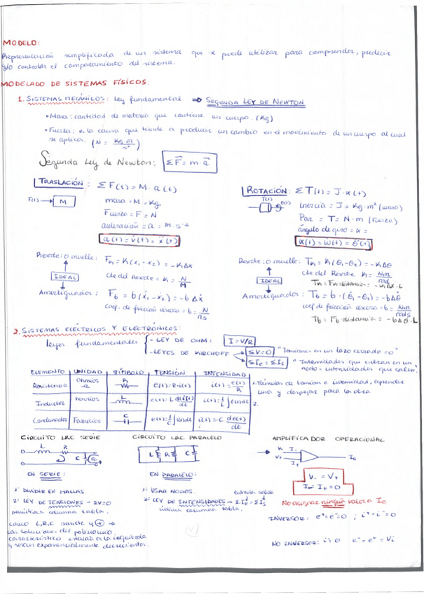 Miniatura del documento Resumenes-Automatica.pdf