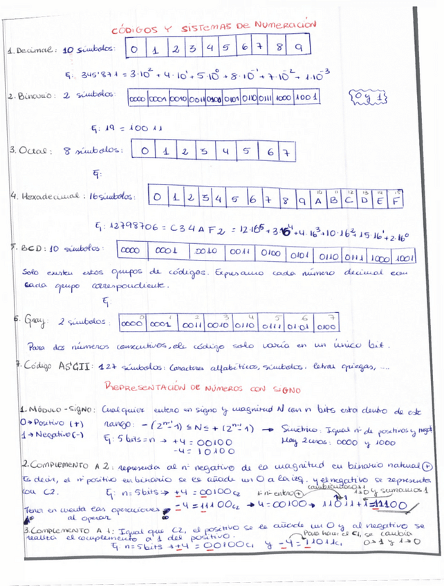 Miniatura del documento RESUMEN-COMPLETO-ELECTRONICA.pdf