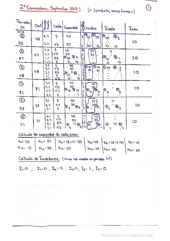Miniatura del documento planificacion-de-la-produccion.pdf