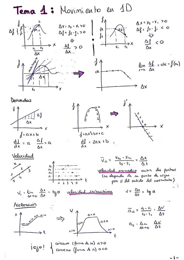 Miniatura del documento TODO-FISICA-I.pdf