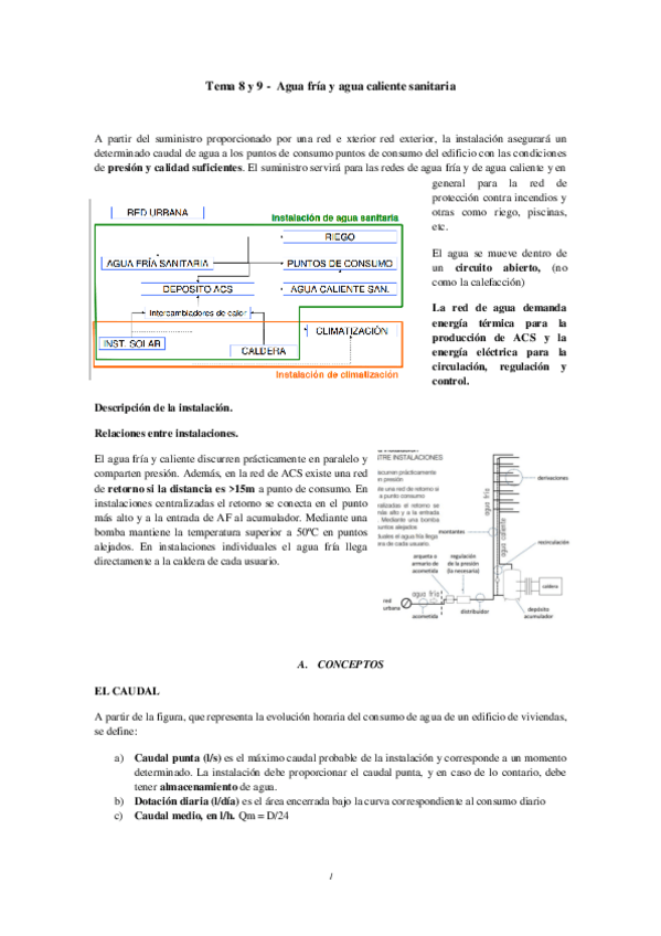 Miniatura del documento Agua fría y Agua Caliente Sanitaria.pdf