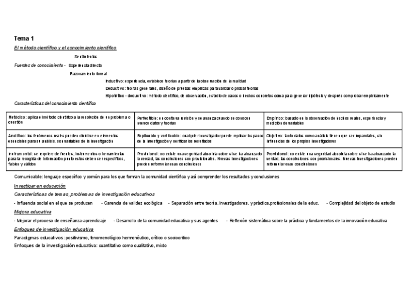 Miniatura del documento resumen-tpie.pdf