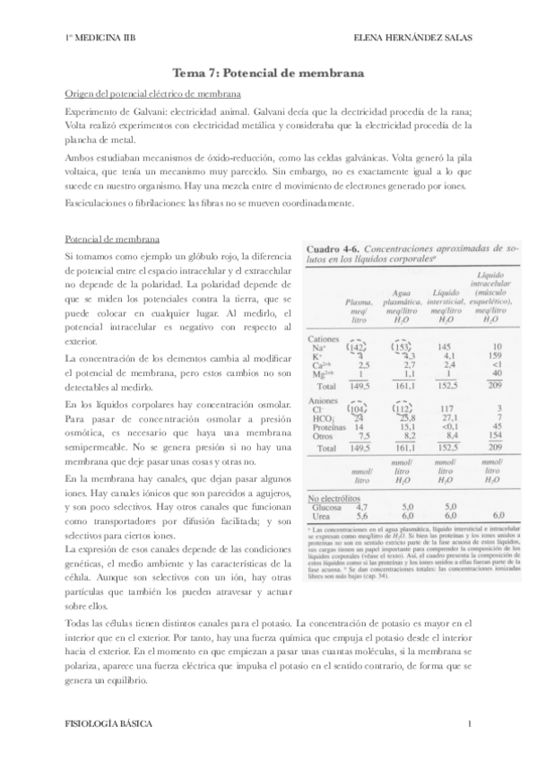 Miniatura del documento Fisiología general y SNV.pdf