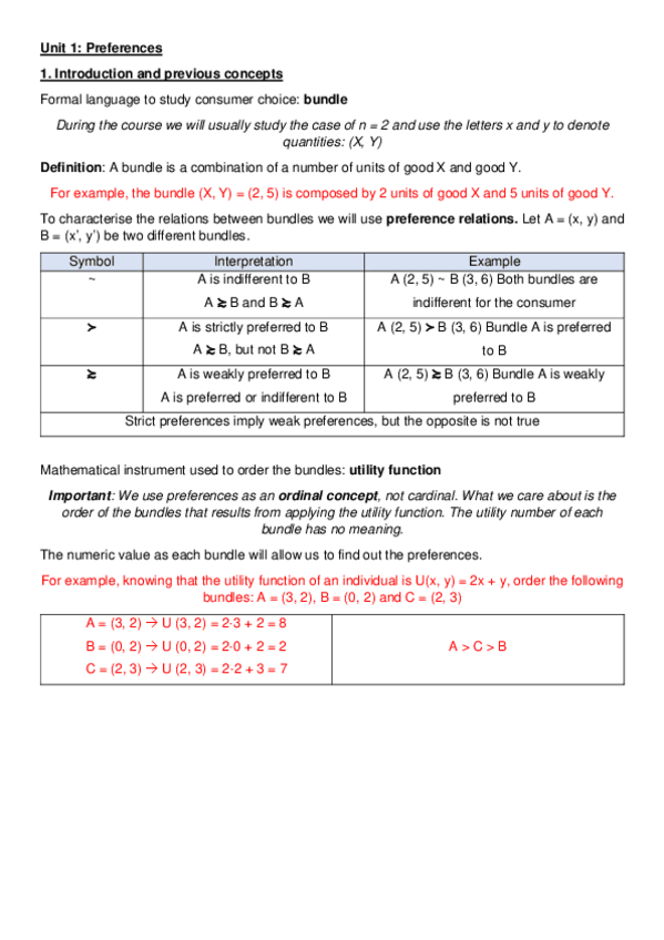 Miniatura del documento Summary-Consumer-Theory-1.pdf