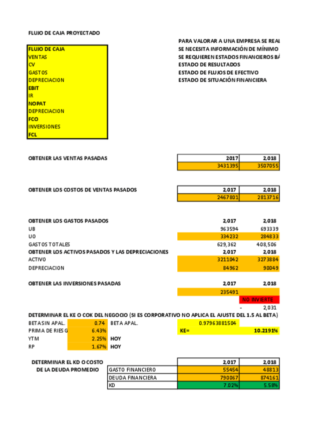 Miniatura del documento T2CASO-VALORACION-POR-FCL-.pdf