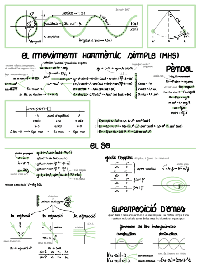 Miniatura del documento Fisica-PAU.pdf