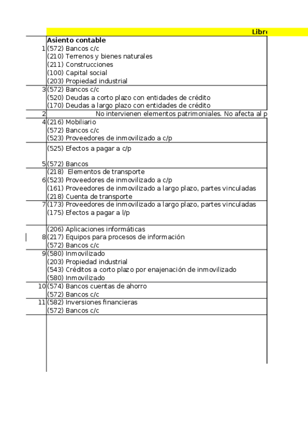 Miniatura del documento Supuesto-5-completo.xlsx