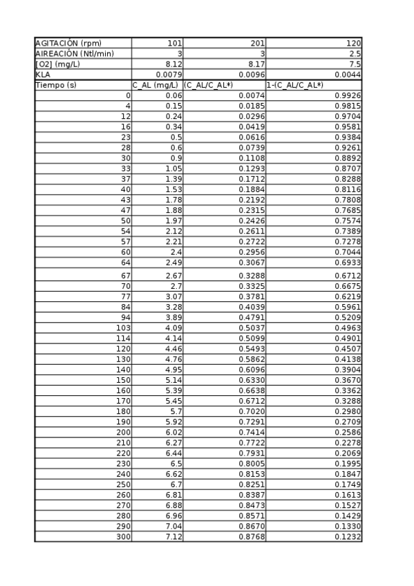 Miniatura del documento kLA.xlsx