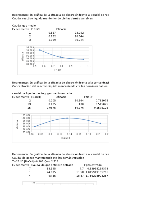 Miniatura del documento comparaciones-eficacia.xlsx