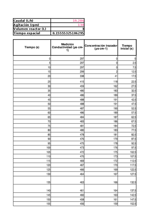 Miniatura del documento DTR.xlsx