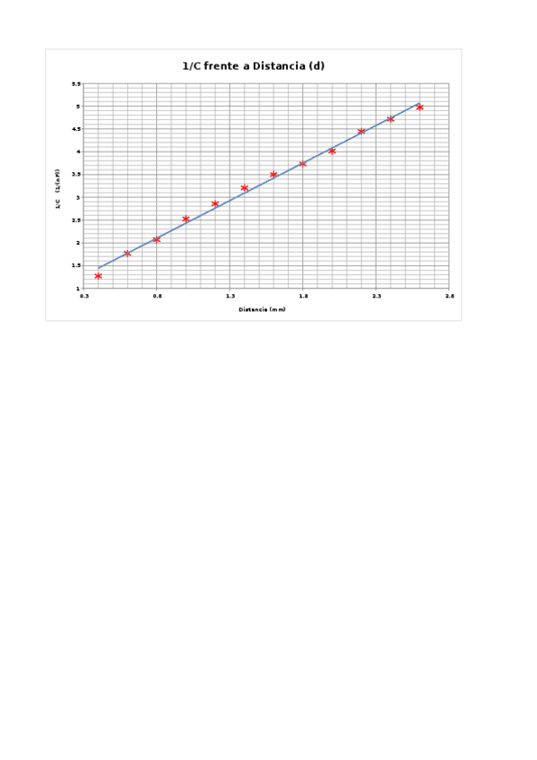 Miniatura del documento Libro1.xlsx