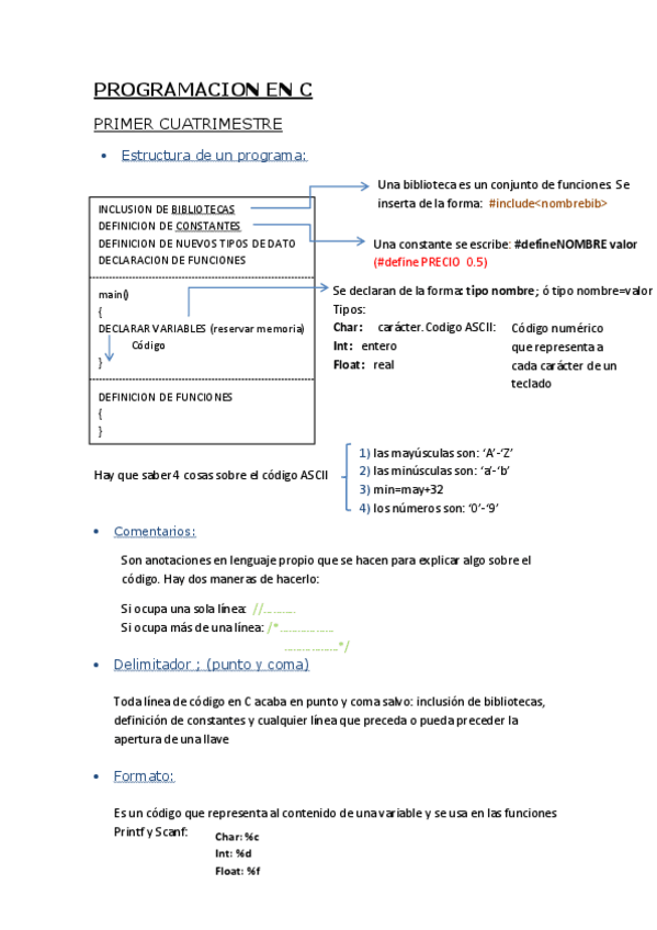 Miniatura del documento APUNTES PROGRAMACION C.pdf