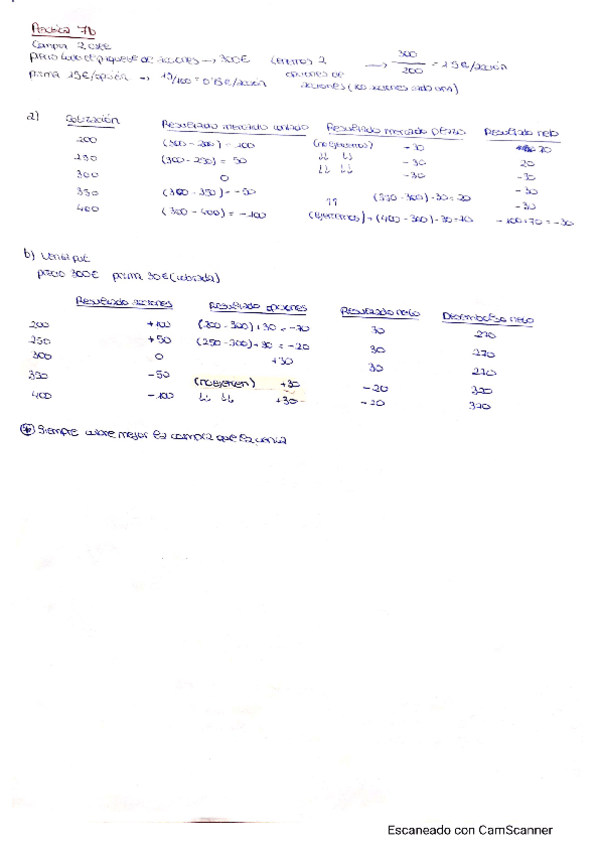 Miniatura del documento PRACTICA-7.pdf