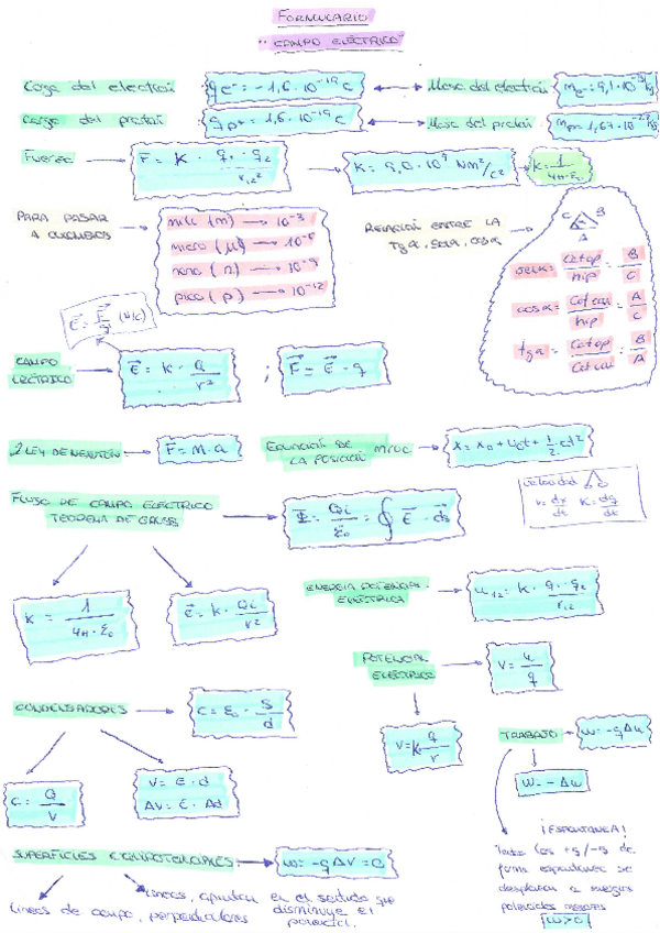 Miniatura del documento Tema-4-Campo-electrico.pdf
