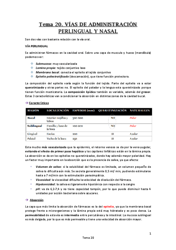 Miniatura del documento Tema 20. VÍAS DE ADMINISTRACIÓN PERLINGUAL Y NASAL.pdf