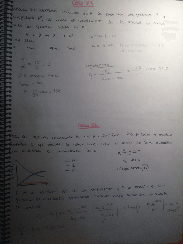 Miniatura del documento Casos25-35.pdf