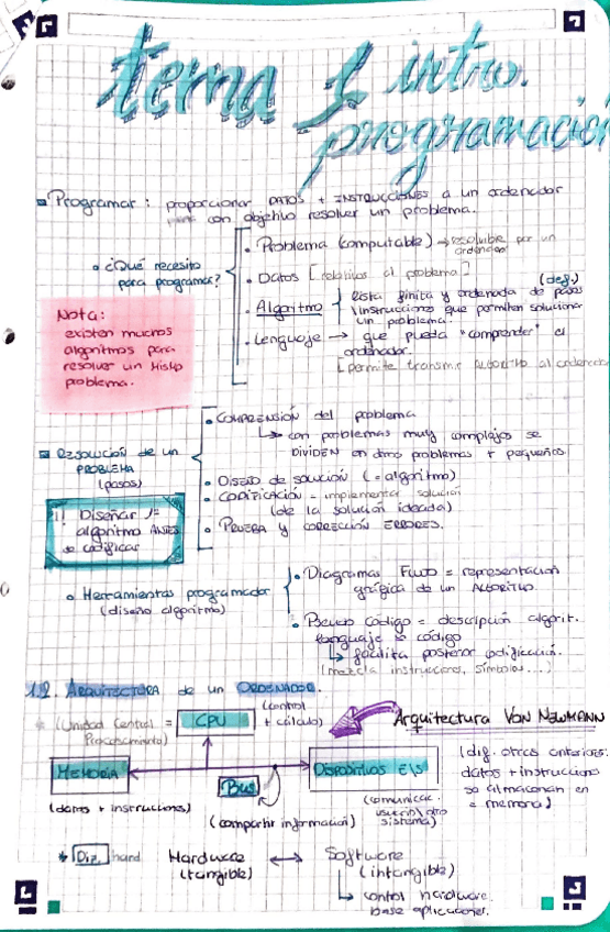 Miniatura del documento Programacion-temas-1-a-4.pdf
