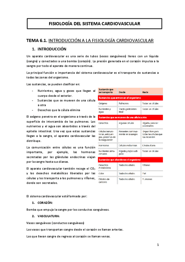 Miniatura del documento TEMA-6-FISIOLOGIA-DEL-SISTEMA-CARDIOVASCULAR.pdf