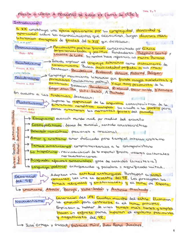 Miniatura del documento Poesia-antes-de-1936.pdf
