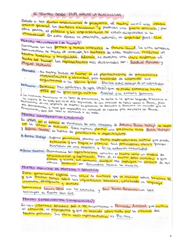 Miniatura del documento TEATRO-DESDE-1939-HASTA-ACTUALIDAD.pdf