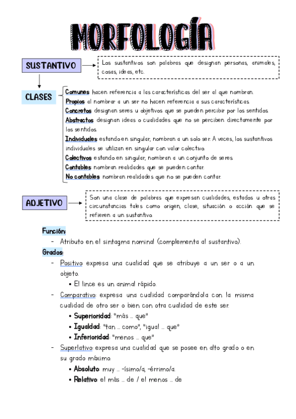 Miniatura del documento Morfologia.pdf