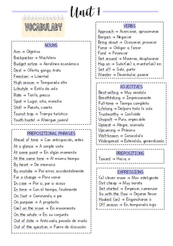 Miniatura del documento Past-and-Present-Perfect-Simple-and-Continuous.pdf