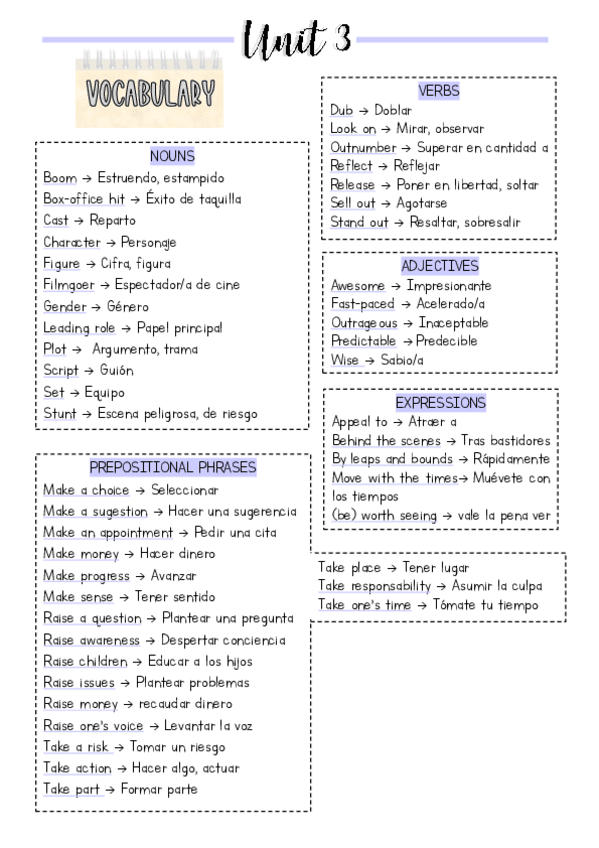 Miniatura del documento Passive.pdf