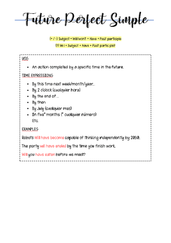 Miniatura del documento Futuro-perfecto-simple.pdf