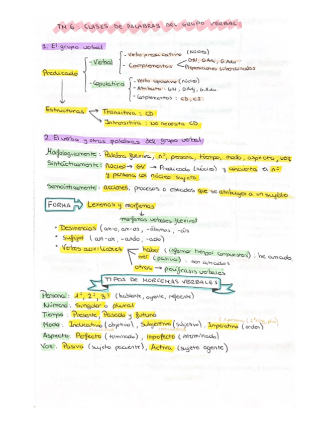 Miniatura del documento Tema-6.pdf