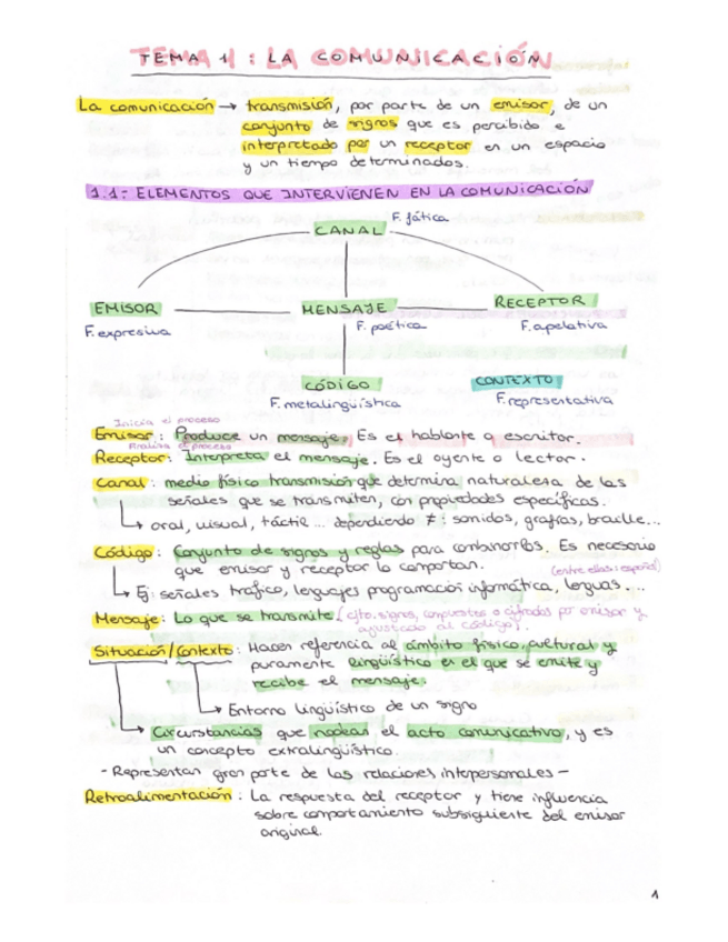 Miniatura del documento Tema-1.pdf