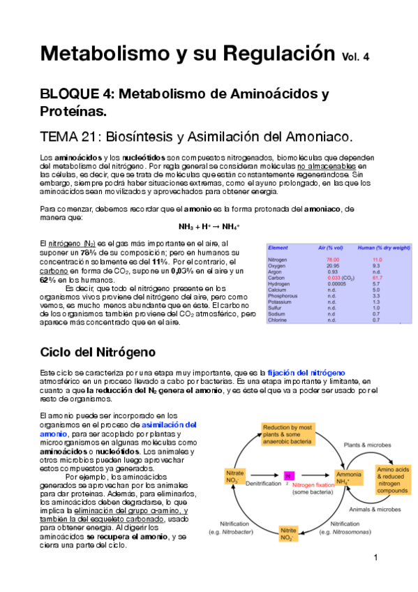 Miniatura del documento Parte-4.pdf