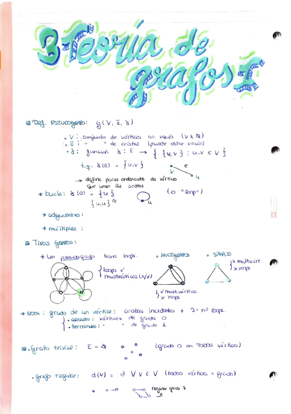 Miniatura del documento Discreta-Grafos-1.pdf