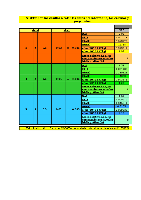 Miniatura del documento Excel-para-Practica-25.xlsx