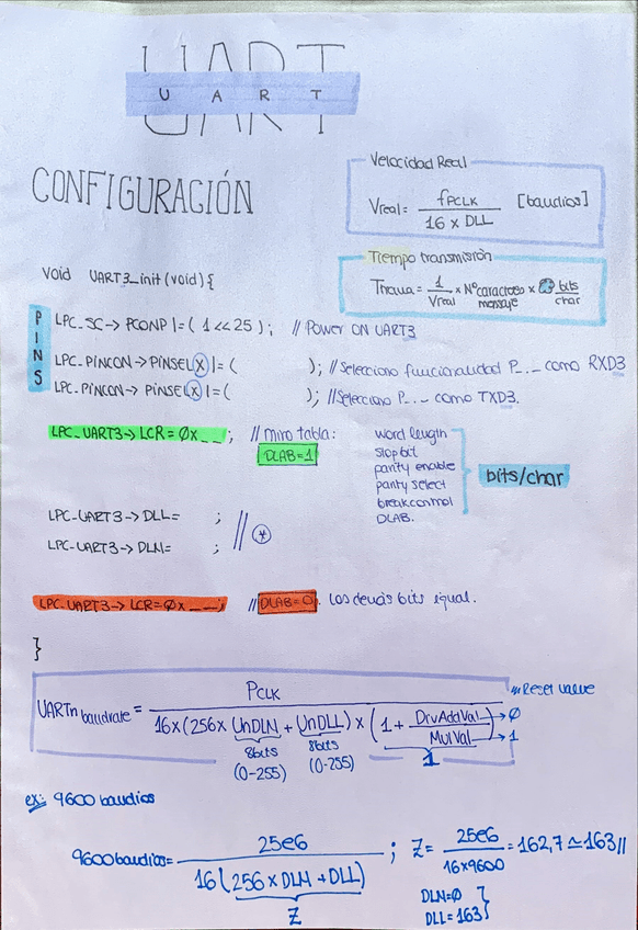 Miniatura del documento UART.jpg
